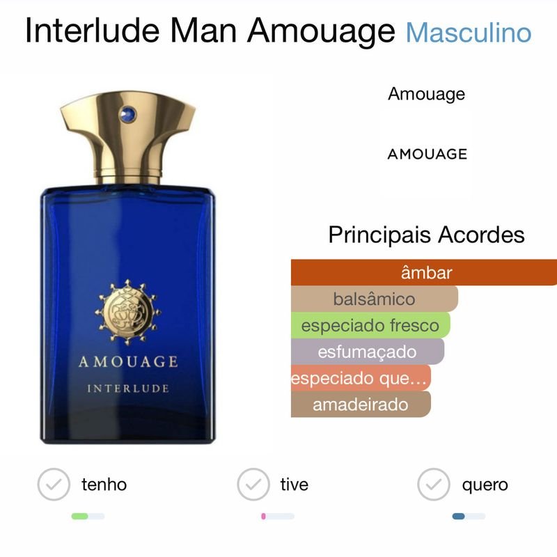 Abraaj Valour Amouage Interlude Perfume Masculino Amouage Nunca