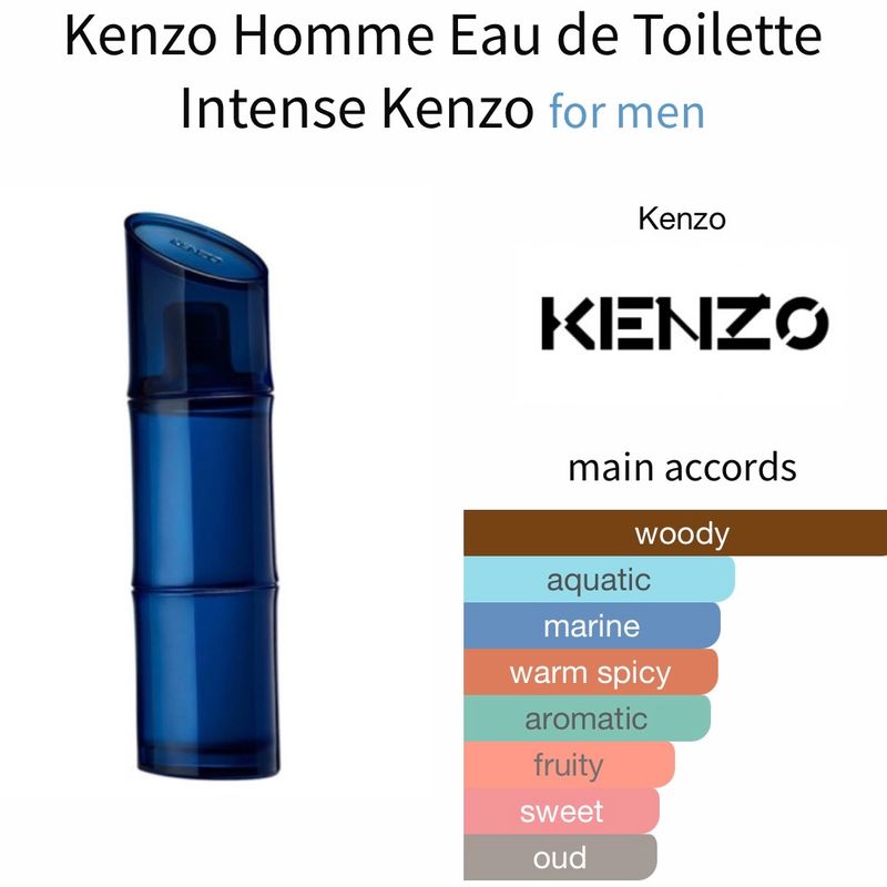 Kenzo pour homme amostra hot sale
