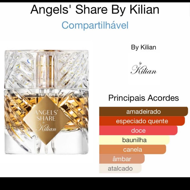 Angels Share By Kilian | Perfume Masculino Kilian Usado