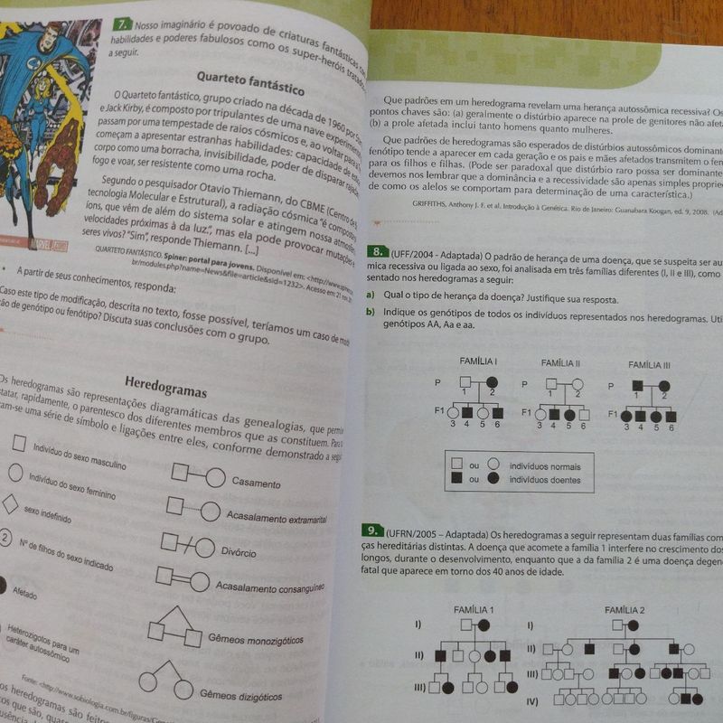 Apostila Adaptada, PDF, Imagem