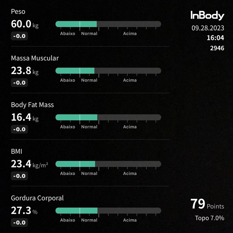 Balança de Bioimpedância Inbody H20n, Item Info & Eletro Inbody Nunca  Usado 90497985