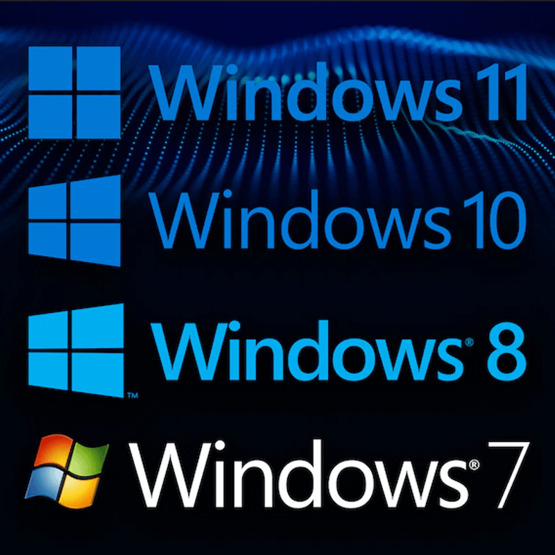 Windows 7, 8.1 e 10 – Afinal qual o mais rápido?