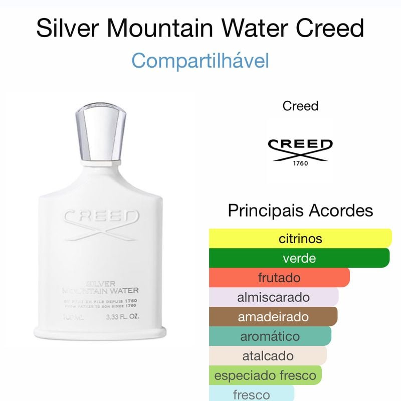 Ceeed Silver Mountain Water | Creed Silver Mountain Water Nunca