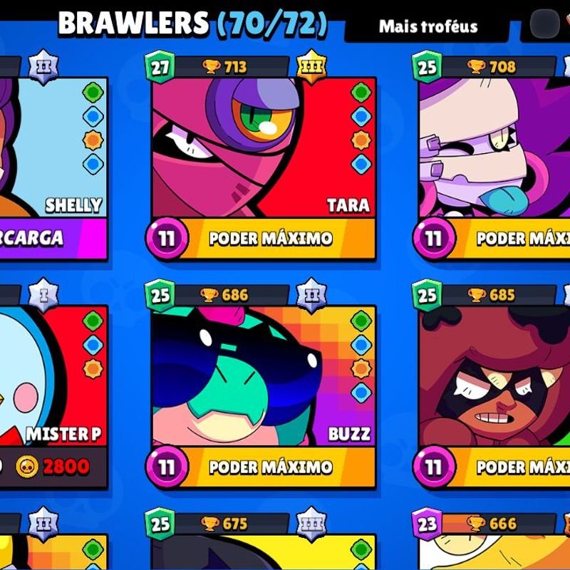 Todos os Brawlers no Brawl Stars