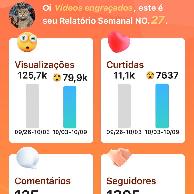 Comprar visualizações Kwai - Comprar Seguidores