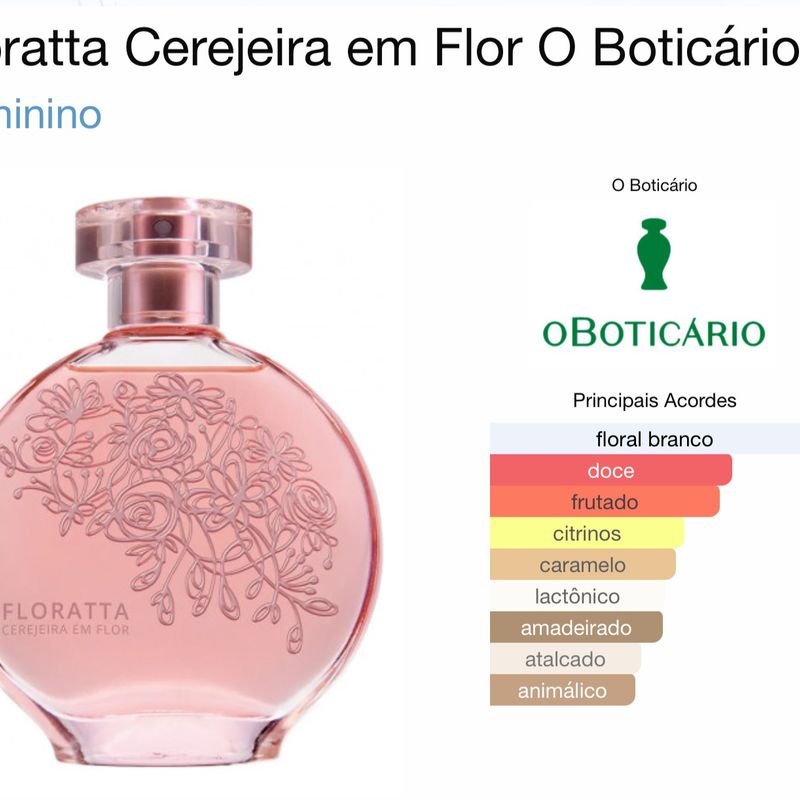 Floratta Cerejeira Em Flor Desodorante Colônia 75ml