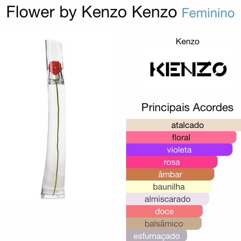 Flower by shop kenzo notas olfativas