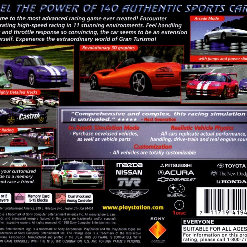 Dicas – Gran Turismo 2 Simulation Disc (PSX)