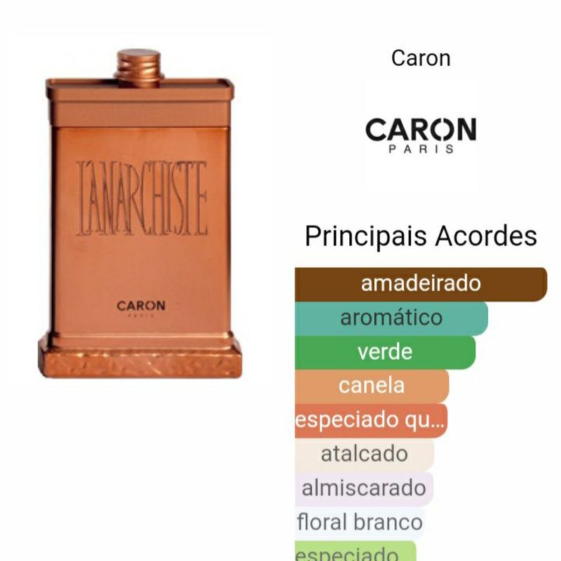 L'Anarchiste de Caron Paris 125ml Perfume Francês Original