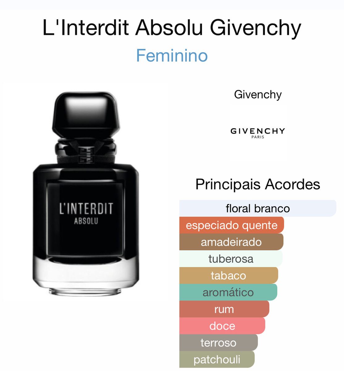 L'interdit Absolu - Eau de parfum intense floral, woody