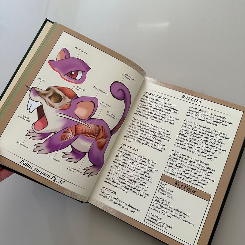 Livro Pokenatomy - Anatomia Pokemon | Livro Pokemon Usado 91156244