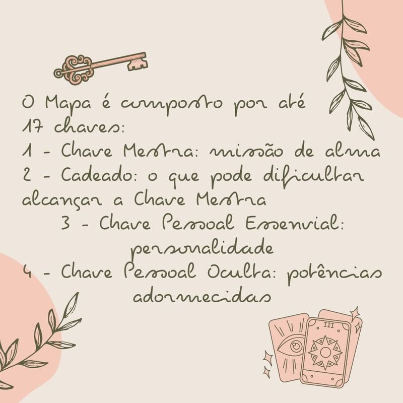 Tarot da Alma