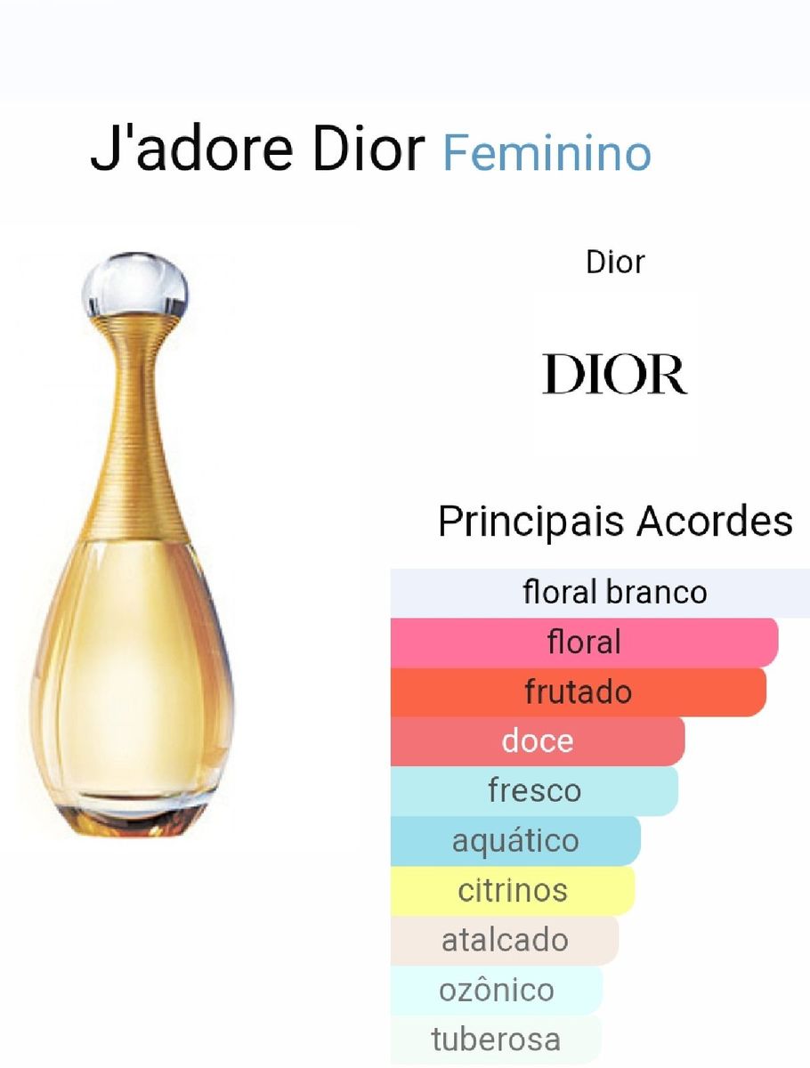 Miniatura J'Adore Dior Edp 5ml, Perfume Feminino Dior Nunca Usado 80511159