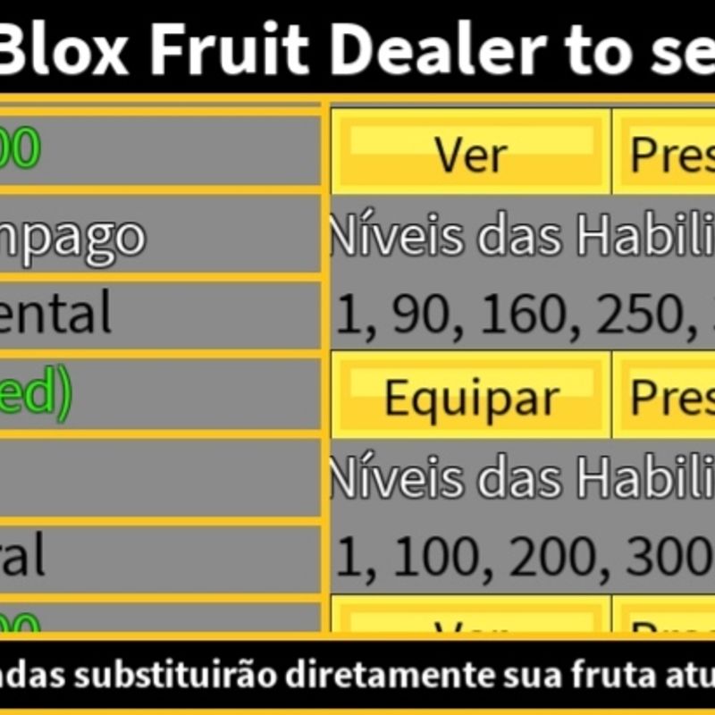 COMPREI DUAS CONTAS DE BLOX FRUITS POR 100 REAIS E 