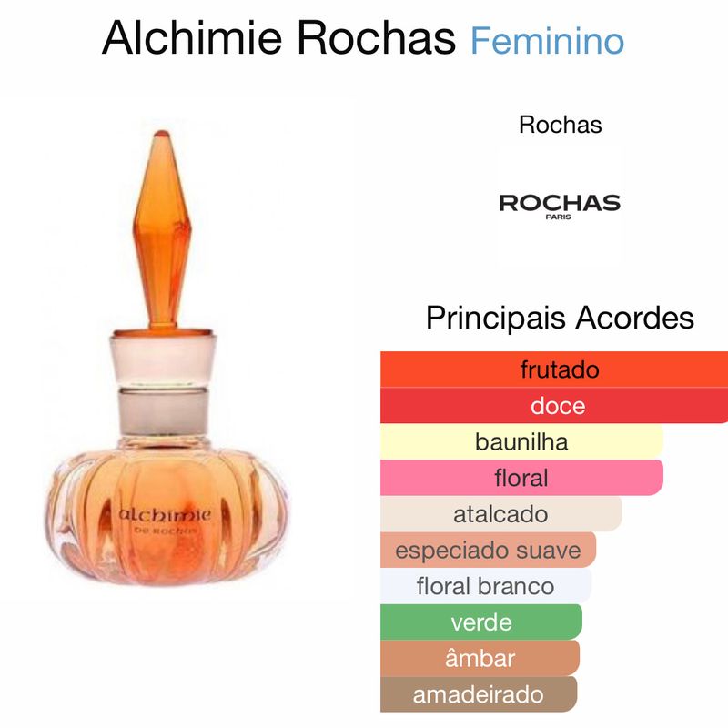 Perfume Alchimie Rochas Feminino | Perfume Feminino Rochas Usado