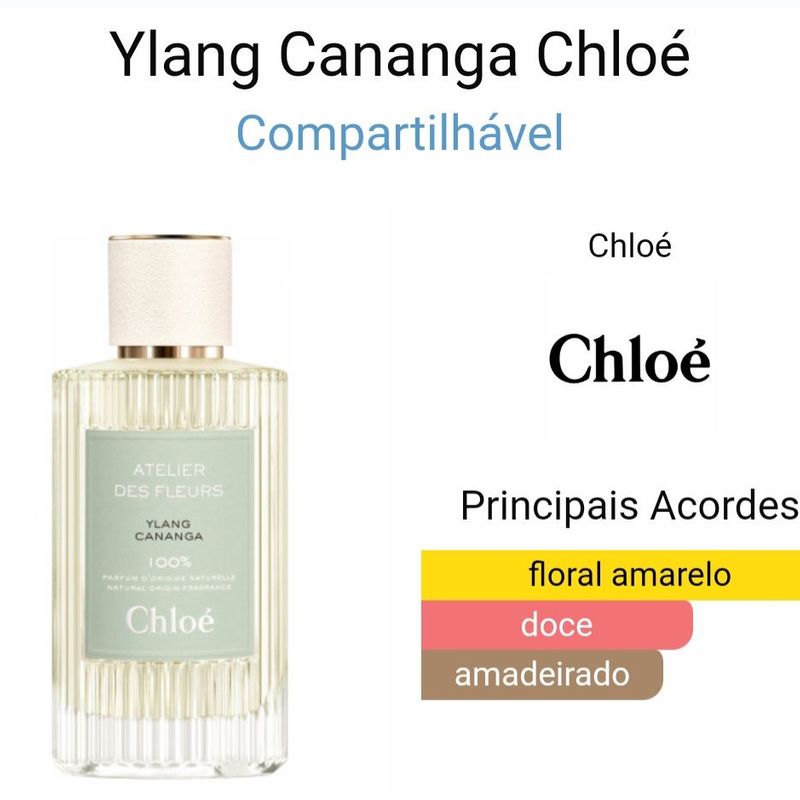 Perfume Chloé Atelier Des Fleurs Ylang Cananga. | Chloé Atelier
