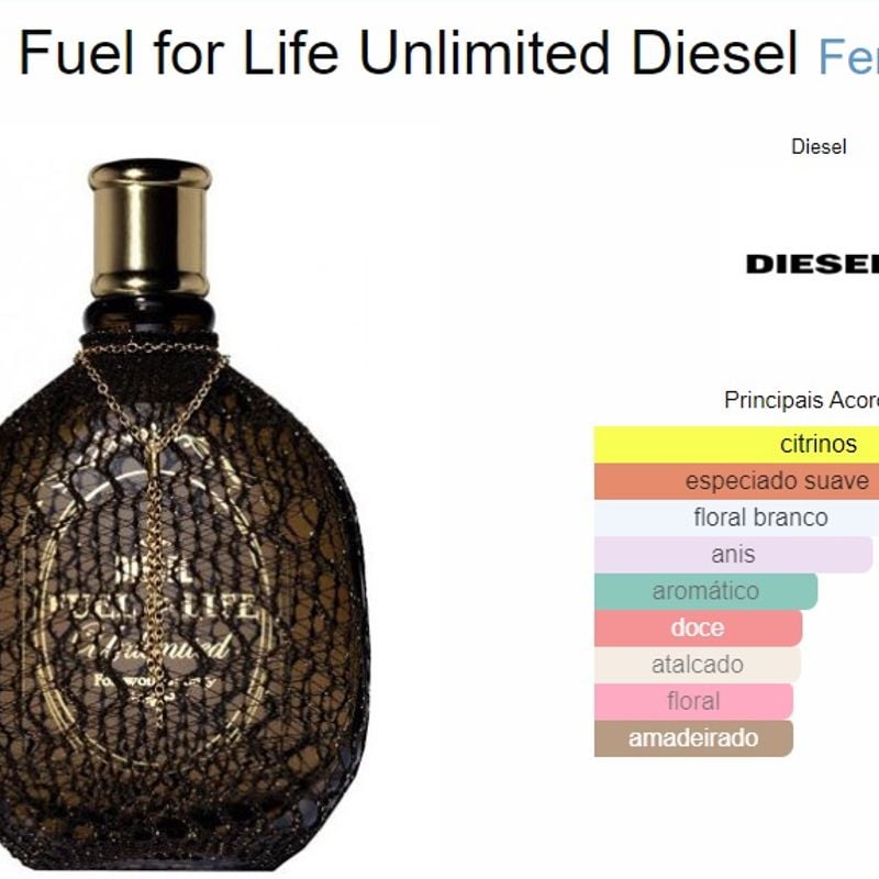 Perfume Diesel Fuel For Life Unlimited (Feminino) - 50ml