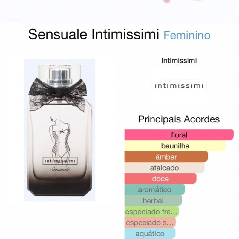 Sensuale Intimissimi Intimissimi Perfume No Perfume Initimissimi