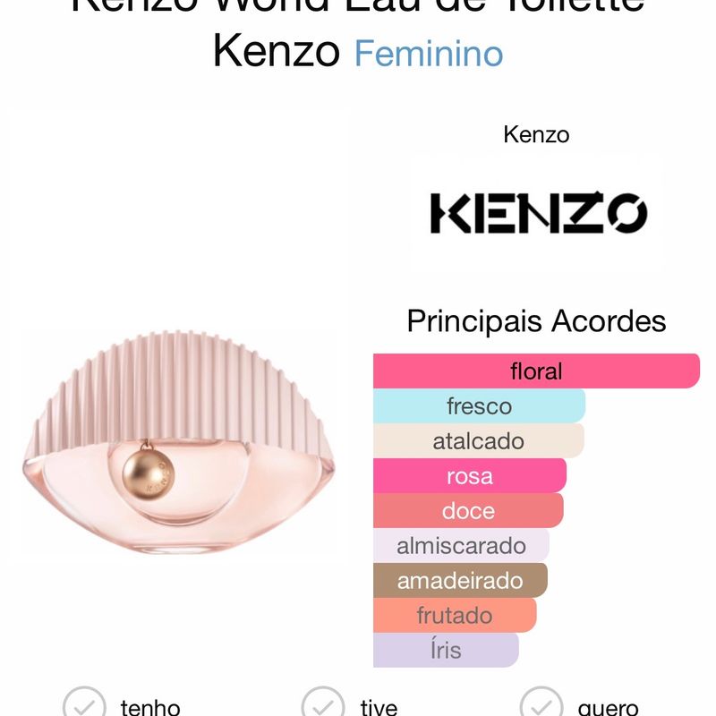 Kenzo world rosa resenha best sale