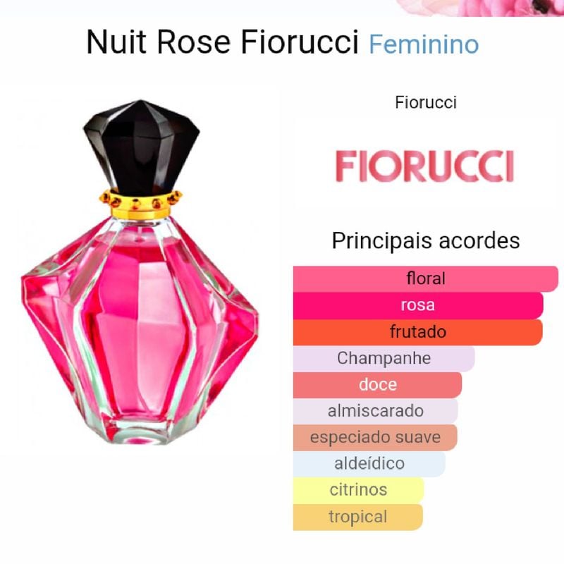 Fiorucci outlet nuit rose