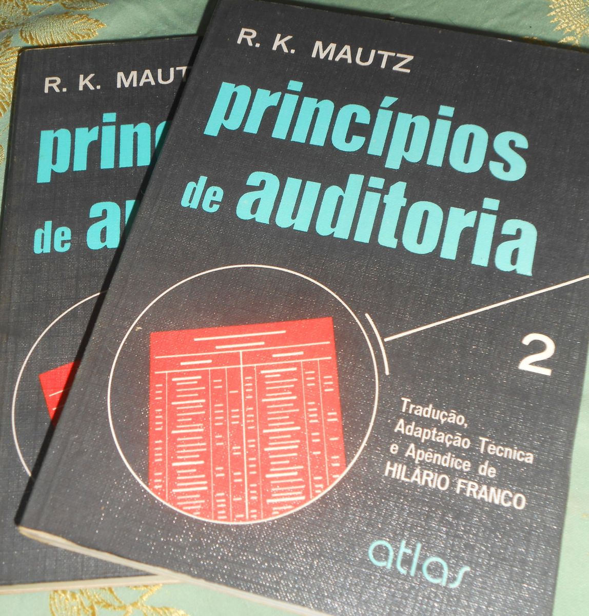 Princípios De Auditoria- Robert K. Mautz- 2 Volumes | Livro Atlas Usado ...