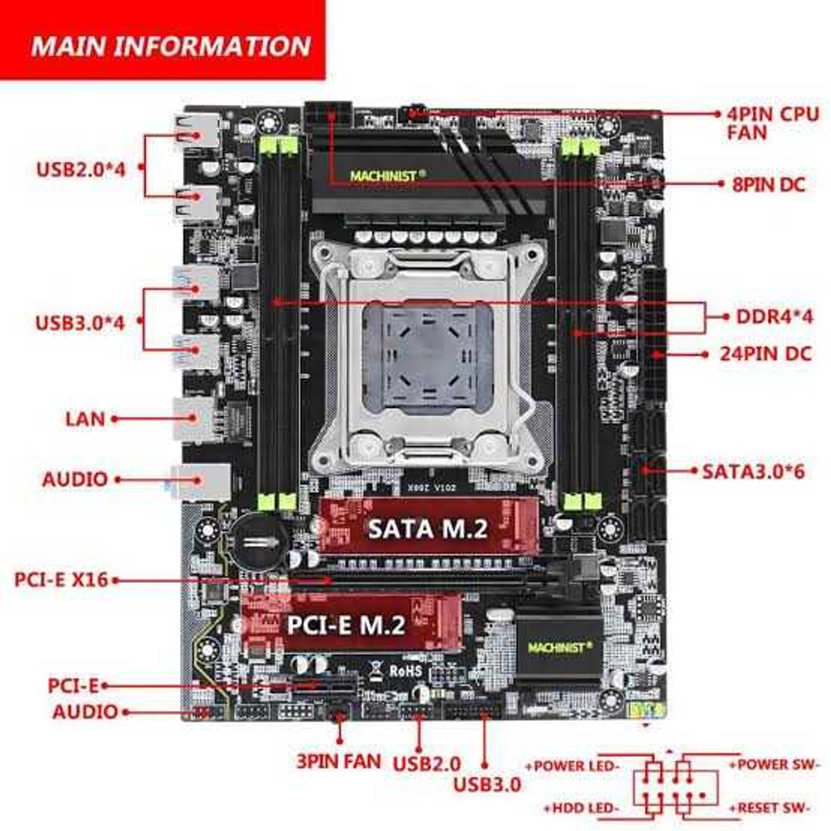 MACHINIST X99 K9 X99 Motherboard LGA 2011-3 Four Channels X99 Chip ...