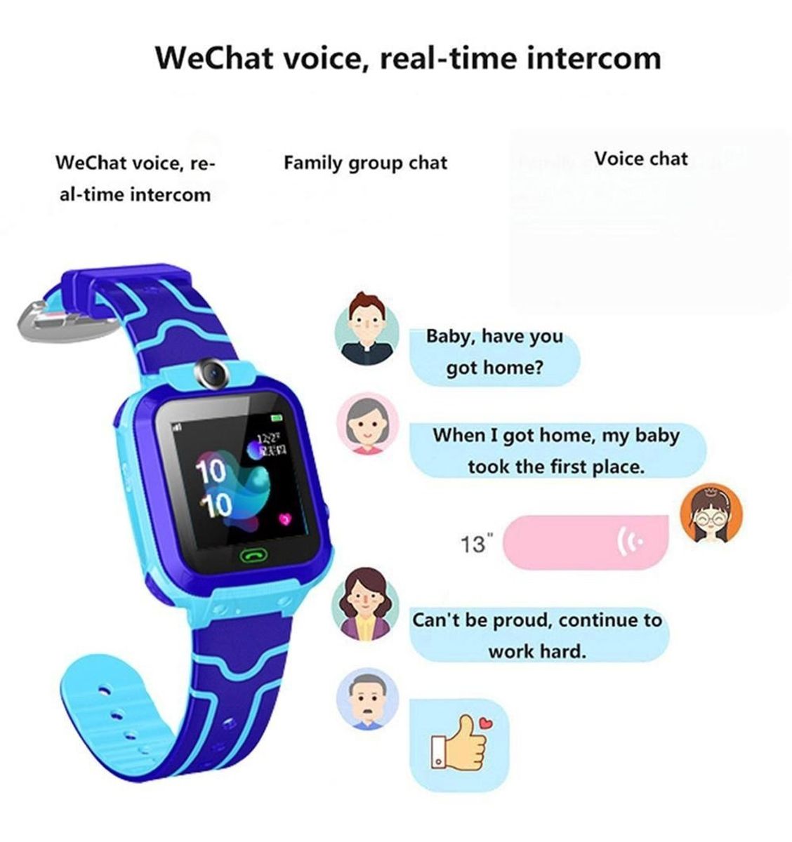 Relogio Smartwatch Infantil com Gps Rastreador para Localizar Seu Filho e Chat Chip Sos Jogos Movel p Casa Qpro Nunca Usado 43262098 enjoei