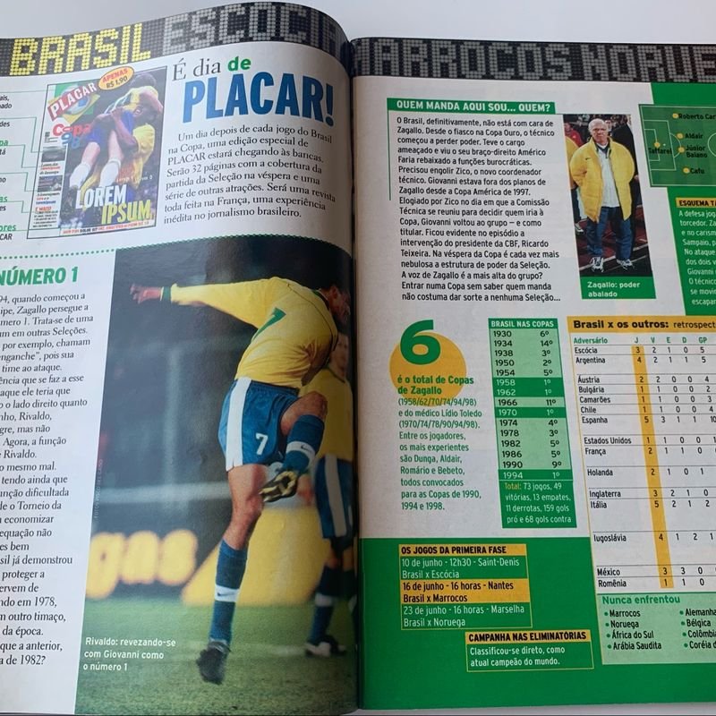 Copa do Mundo 1998 – Revista Série Z