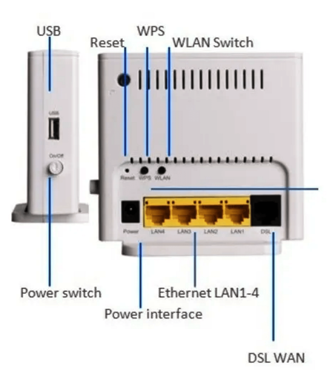 Roteador Zte Zxhn H N Para Oi Velox Produto Novo Telefone Fixo