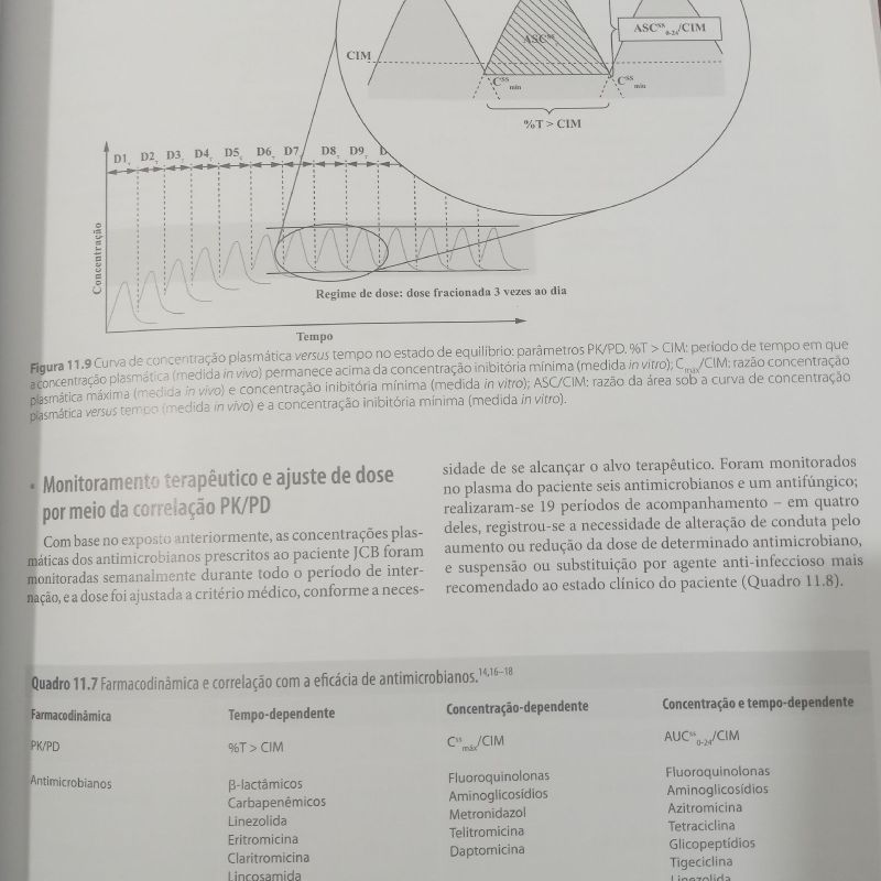 Toxicologia: à procura da dose perfeita